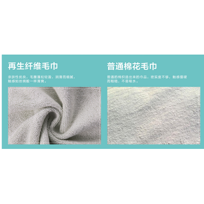 SD DTY (D/F) Fire de poliester reciclat de înaltă rezistență SD DTY (D/F) Fire de poliester reciclat de înaltă rezistență